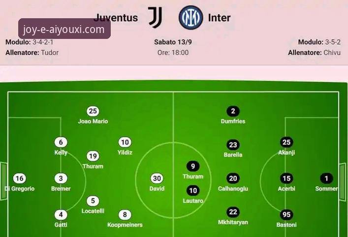 国米大胜与阿坎吉处子球专业赛事分析详解